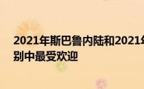 2021年斯巴鲁内陆和2021年斯巴鲁Crosstrek在各自的类别中最受欢迎