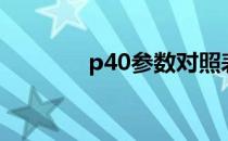 p40参数对照表（p40参数）