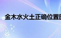 金木水火土正确位置图（金木水火打一字）