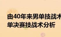 由40年来男单技战术变革史到本次世羽赛男单决赛技战术分析