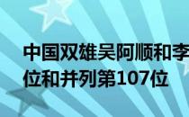 中国双雄吴阿顺和李昊桐各自位于并列第29位和并列第107位