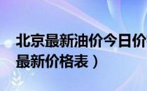 北京最新油价今日价格（2016北京油价调整最新价格表）