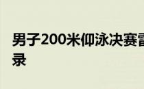 男子200米仰泳决赛雷洛夫夺冠打破奥运会纪录