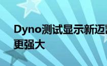 Dyno测试显示新迈凯轮720S比我们想象的更强大