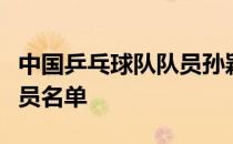 中国乒乓球队队员孙颖莎入围全国优秀共青团员名单