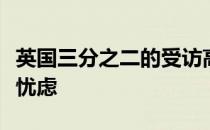 英国三分之二的受访高尔夫俱乐部对未来表示忧虑