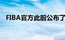 FIBA官方此前公布了本次欧锦赛的战力榜