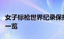 女子标枪世界纪录保持者斯波特科娃历史佳绩一览