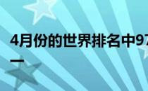 4月份的世界排名中97年出生的球员樊振东第一