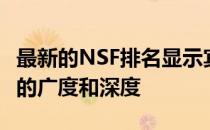 最新的NSF排名显示宾夕法尼亚州立大学研究的广度和深度