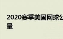 2020赛季美国网球公开赛展开女单第四轮较量