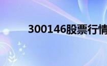 300146股票行情（300146股票）