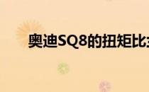 奥迪SQ8的扭矩比兰博基尼Urus更大