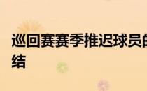 巡回赛赛季推迟球员的积分和世界排名将被冻结