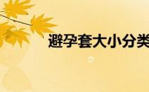 避孕套大小分类（避孕套大小）