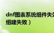 dnf图表系统组件失效怎么弄（dnf图表系统组建失败）