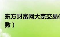 东方财富网大宗交易信息（东方财富网大盘指数）