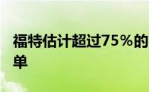 福特估计超过75％的Bronco存款将转化为订单