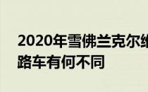 2020年雪佛兰克尔维特C8与C8.R 赛车与公路车有何不同