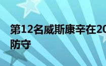 第12名威斯康辛在2020年十大冠军赛中依靠防守