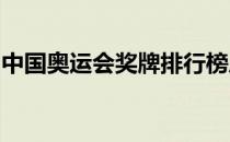 中国奥运会奖牌排行榜历史奥运会金牌总数量