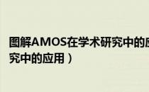 图解AMOS在学术研究中的应用（关于图解AMOS在学术研究中的应用）