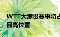 WTT大满贯赛事将占据乒乓球新世界排名的最高位置