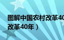 图解中国农村改革40年（关于图解中国农村改革40年）