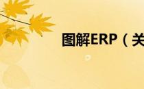 图解ERP（关于图解ERP）