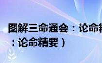 图解三命通会：论命精要（关于图解三命通会：论命精要）