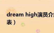 dream high演员介绍（dream high2演员表）