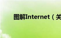 图解Internet（关于图解Internet）