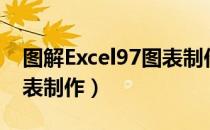 图解Excel97图表制作（关于图解Excel97图表制作）