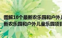 图解10个最新农乐园和户外儿童乐园项目（关于图解10个最新农乐园和户外儿童乐园项目）