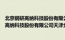 北京钢研高纳科技股份有限公司天津分公司（关于北京钢研高纳科技股份有限公司天津分公司）