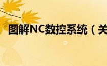 图解NC数控系统（关于图解NC数控系统）