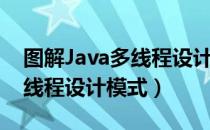 图解Java多线程设计模式（关于图解Java多线程设计模式）