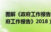 图解《政府工作报告》2018（关于图解《政府工作报告》2018）