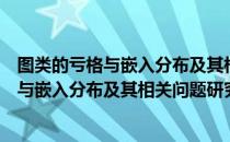 图类的亏格与嵌入分布及其相关问题研究（关于图类的亏格与嵌入分布及其相关问题研究）