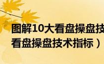 图解10大看盘操盘技术指标（关于图解10大看盘操盘技术指标）