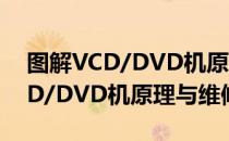 图解VCD/DVD机原理与维修（关于图解VCD/DVD机原理与维修）