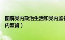 图解党内政治生活和党内监督（关于图解党内政治生活和党内监督）