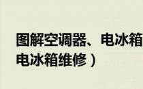 图解空调器、电冰箱维修（关于图解空调器、电冰箱维修）