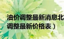 油价调整最新消息北京油价（2016北京油价调整最新价格表）