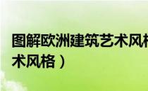 图解欧洲建筑艺术风格（关于图解欧洲建筑艺术风格）