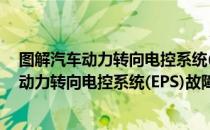 图解汽车动力转向电控系统(EPS)故障检修（关于图解汽车动力转向电控系统(EPS)故障检修）