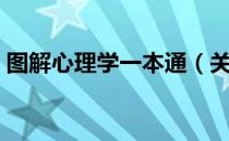 图解心理学一本通（关于图解心理学一本通）