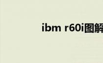 ibm r60i图解（ibm r60i）