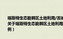 喀斯特生态脆弱区土地利用/覆被变化研究——贵州猫跳河流域案例（关于喀斯特生态脆弱区土地利用/覆被变化研究——贵州猫跳河流域案例）