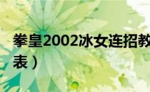 拳皇2002冰女连招教学（拳皇2002冰女出招表）